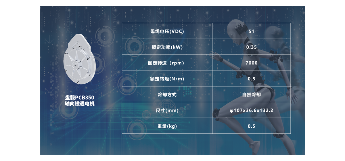 入榜“机器人产业链重点骨干企业”，盘毂以“倍动力”驱动“新能量”