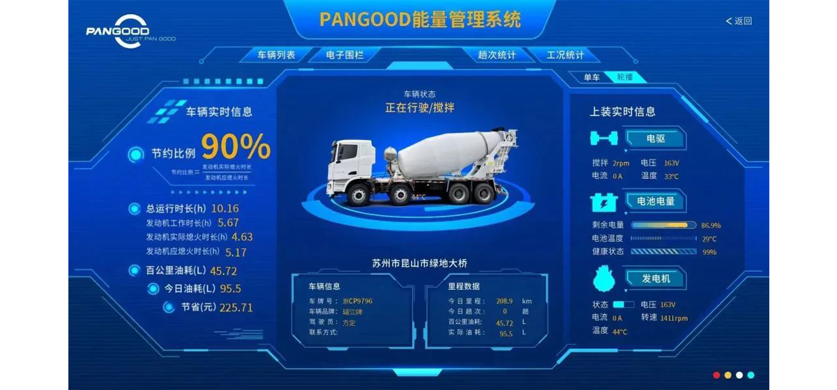 节能GUAN军，批量交付|30台PANGOOD能量管理系统新车重庆上线