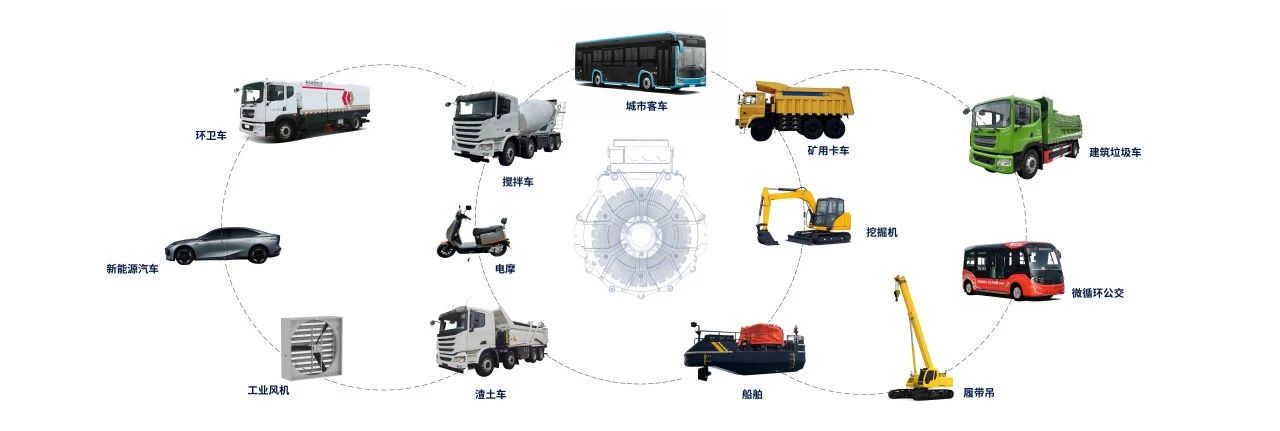 喜报|“浙江省轴向磁通电驱动系统重点企业研究院”落户盘毂