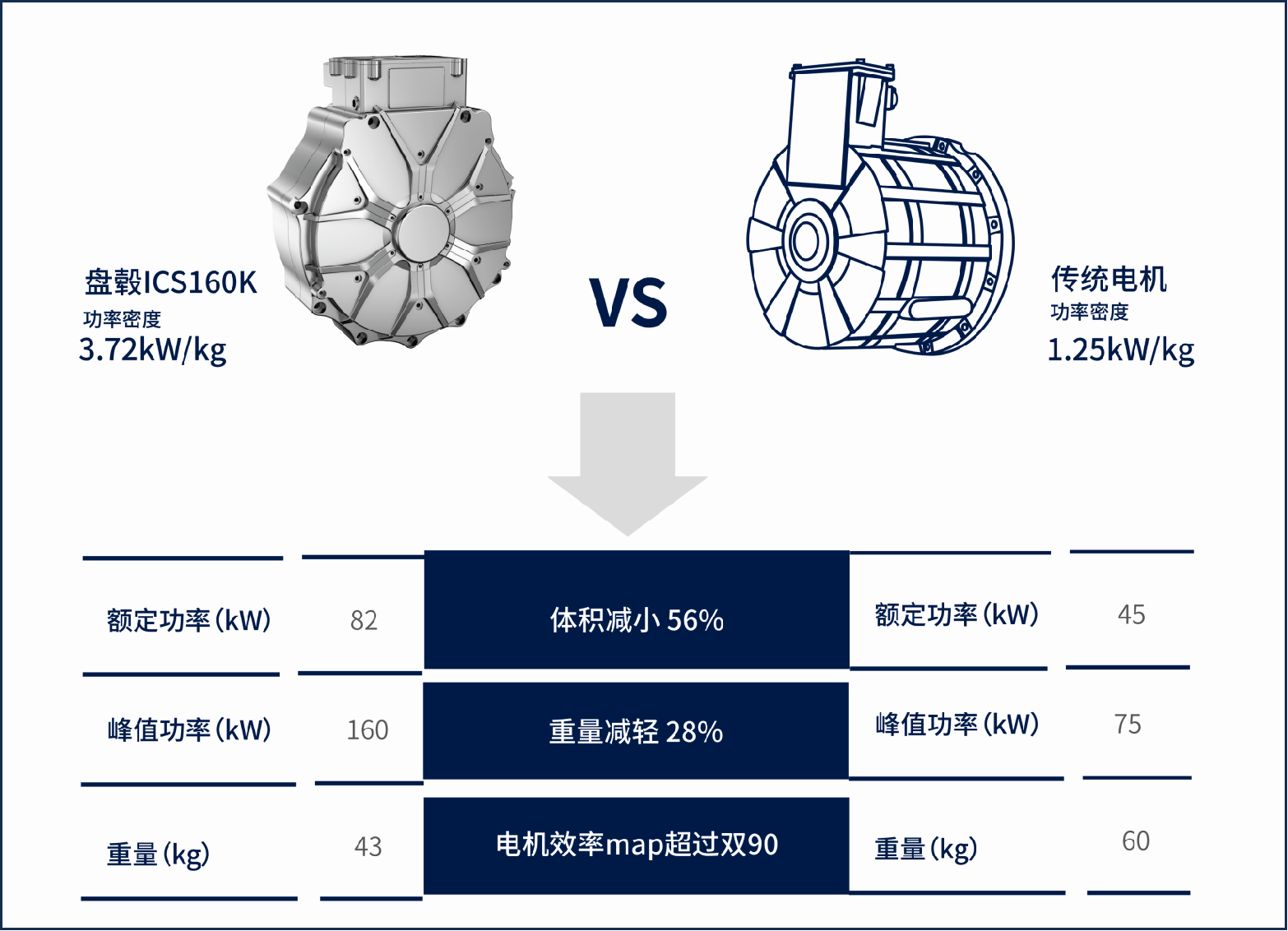 上榜|盘毂动力入选浙江省2024年度先进（未来）技术创新成果