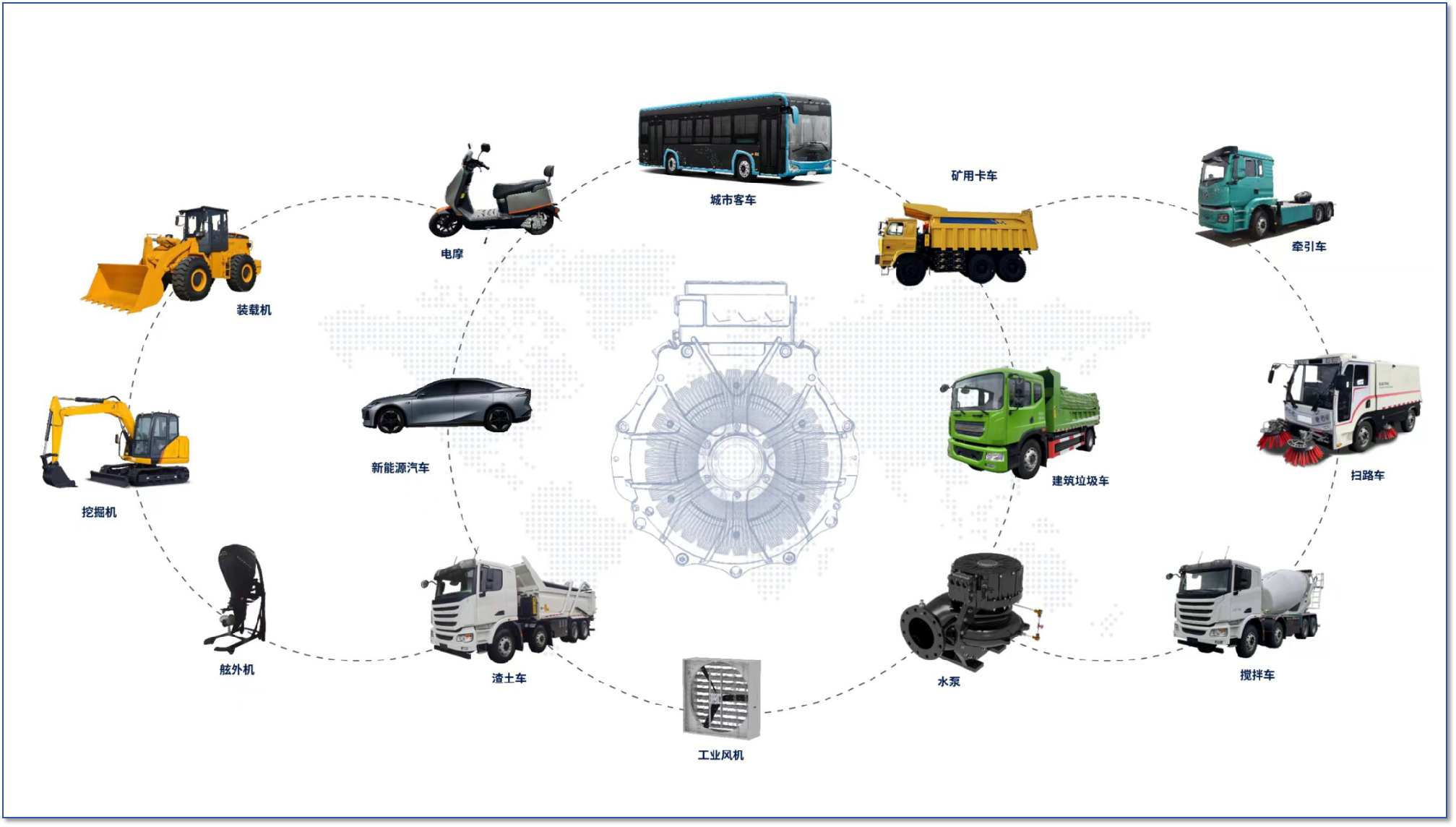 驱动进化 价值升级|盘毂亮相BUSWORLD2025，为全球电动化转型再添核心动力