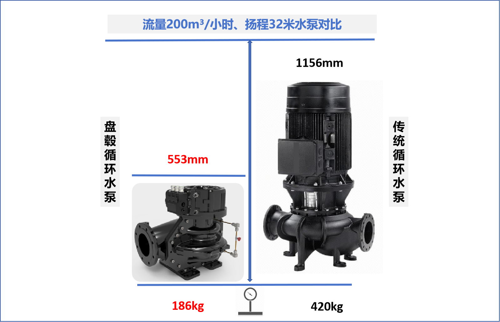 加快场景培育和开放，轴向磁通电驱系统赋能场景价值变革