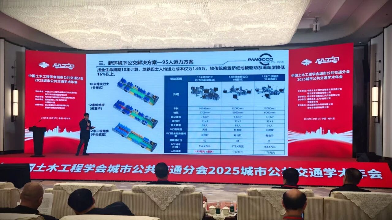 聚焦适老化与公交运力提升价值——“地铁巴士”在2025年公交年会上备受瞩目 聚焦适老化与公交运力提升价值——“地铁巴士”在2025年公交年会上备受瞩目