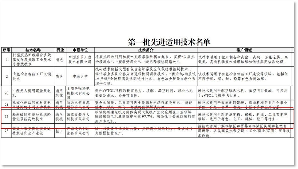 上榜|盘毂轴向磁通电驱动技术入选工信部第一批先进适用技术名单