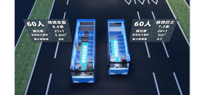 科技有情，关爱相伴|“5·20”聚焦公交出行，地铁巴士“关爱满满”