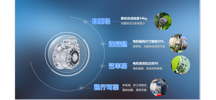 累计交付超3000套，盘毂电驱动方案成新能源搅拌车行业“爆款”