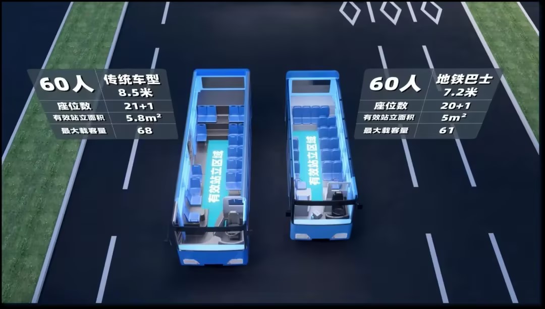 显著变革影响|地铁巴士斩获APTE2025“技术进步奖”