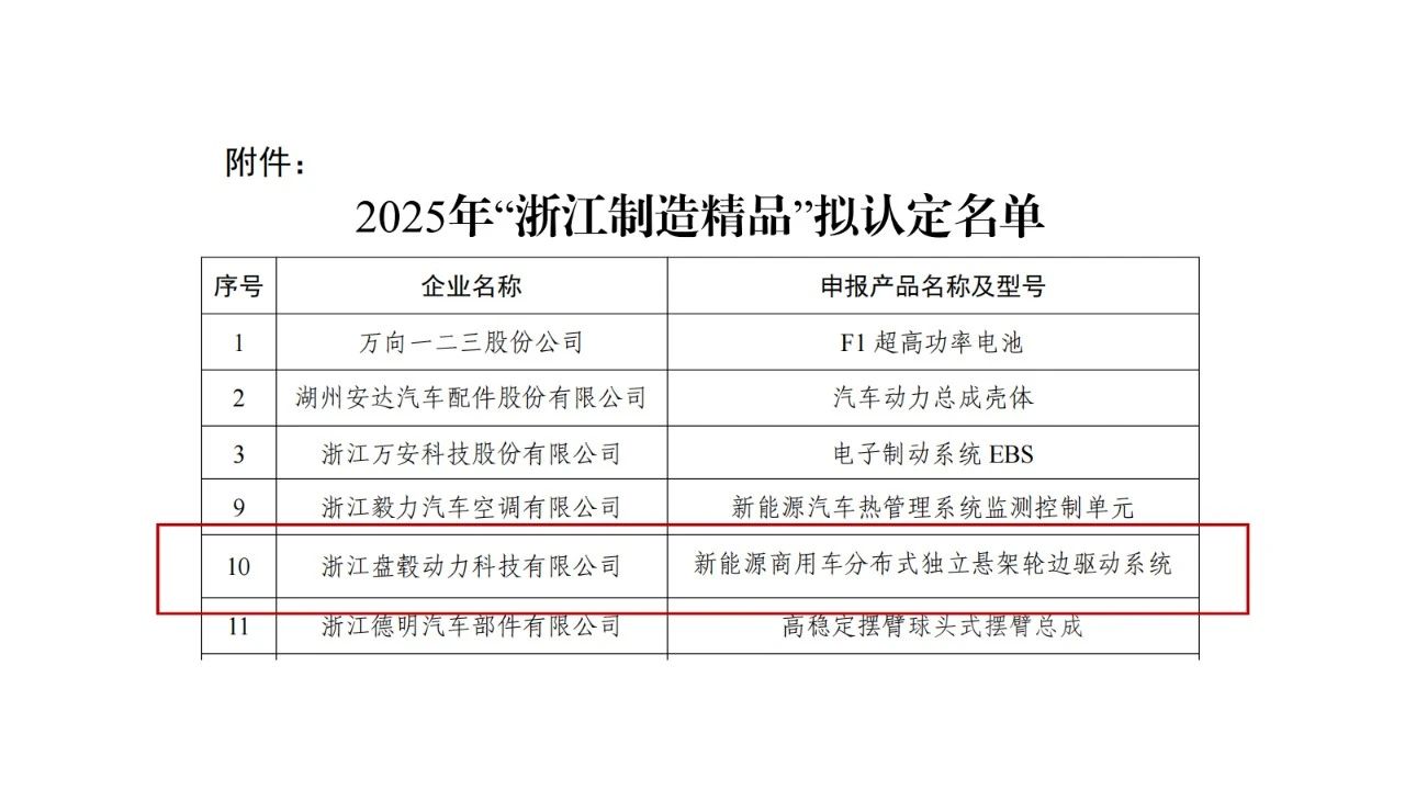 喜报|盘毂动力获选2025年“浙江制造精品”名单