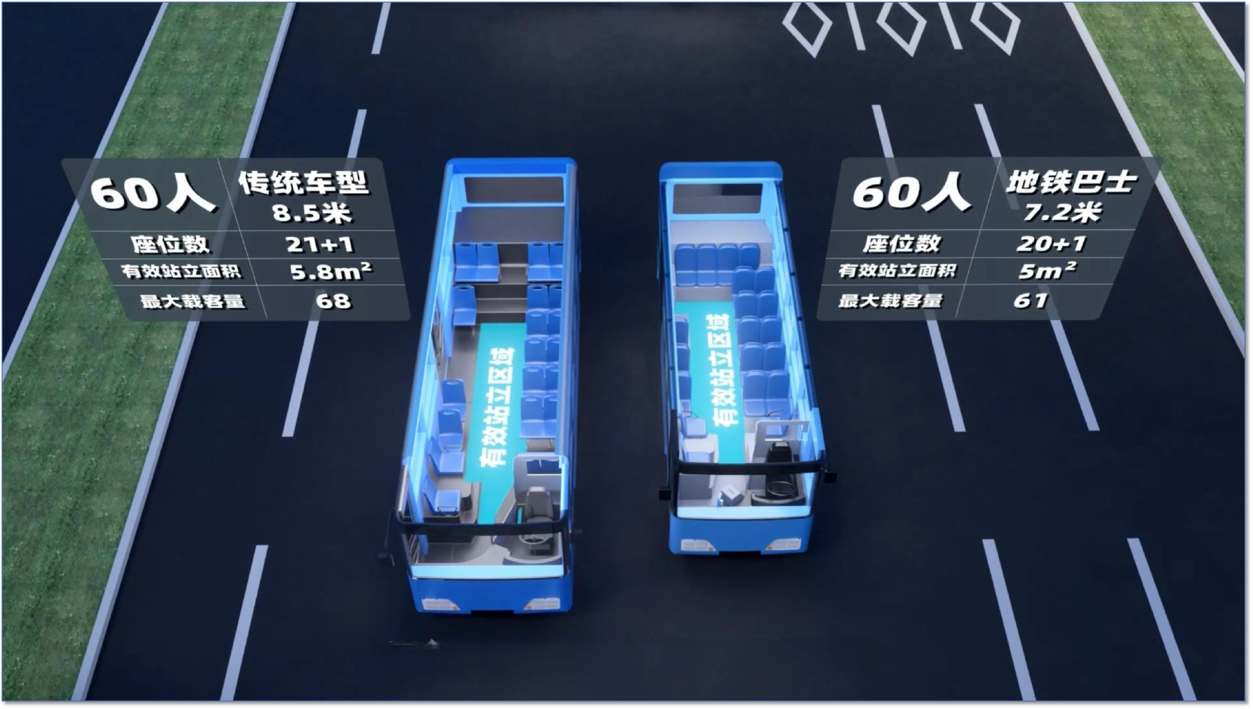 我们为什么要做轴向磁通电机？（二）