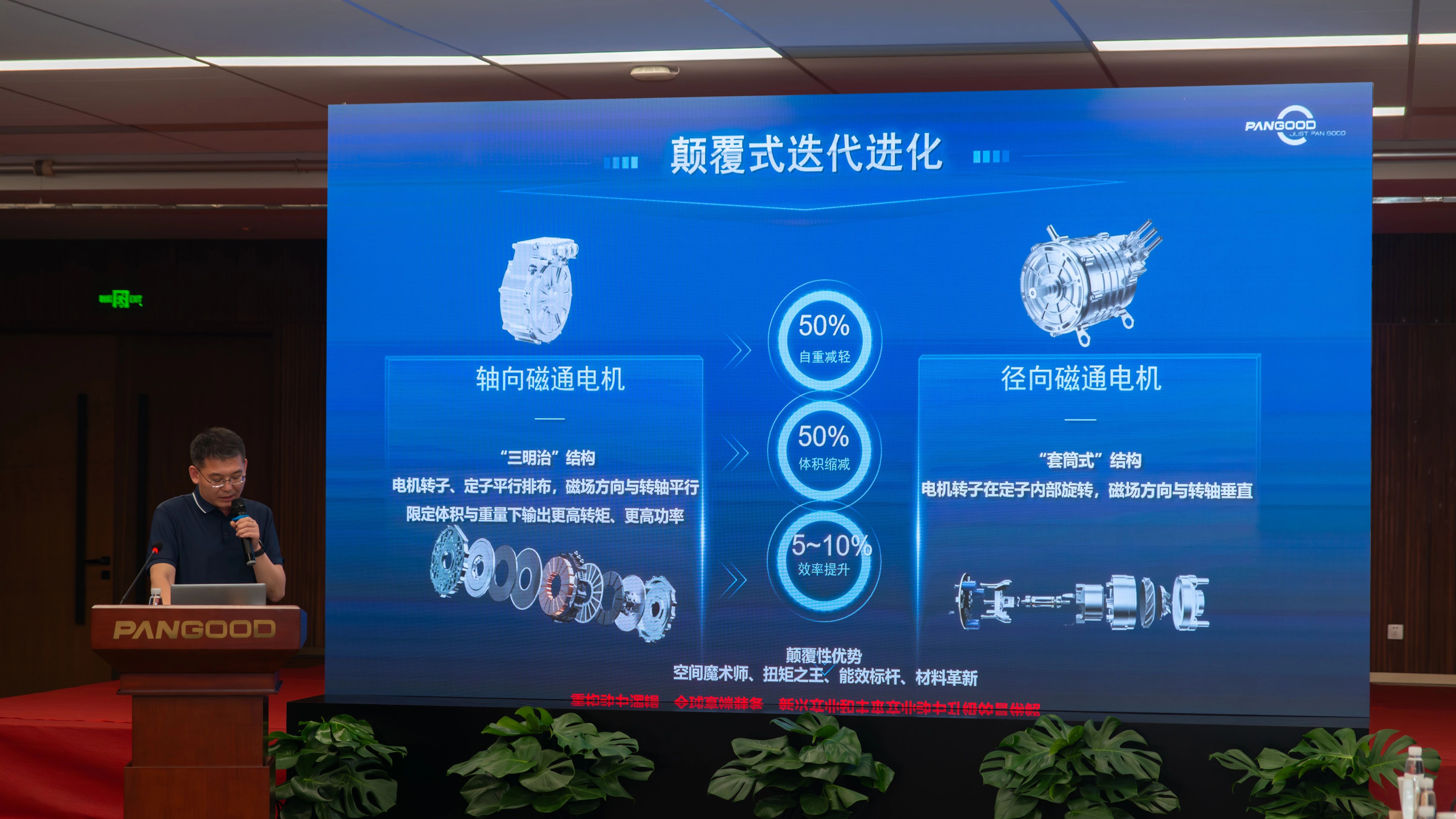 攻坚原始创新,赋能新质生产力 我国轴向磁通电机产业研究取得新突破 攻坚原始创新,赋能新质生产力 我国轴向磁通电机产业研究取得新突破