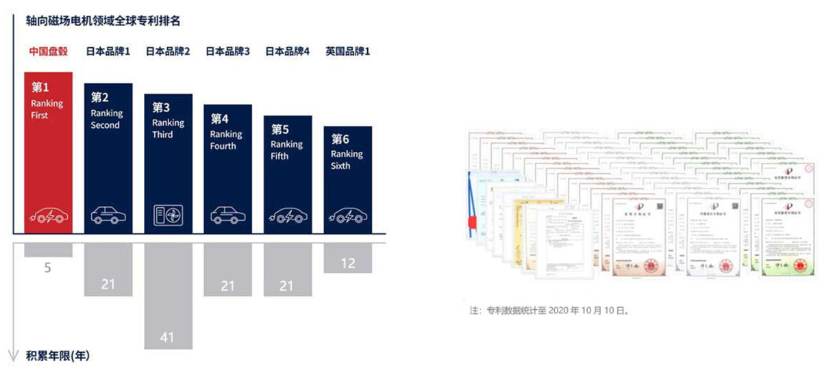 从地铁巴士背后的黑科技看到了中国工业领域的一场变革风暴