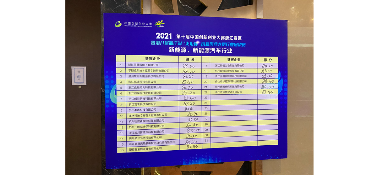 盘毂动力斩获第十届中国创新创业大赛浙江赛区新能源汽车成长组一等奖！