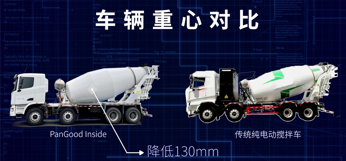 百公里能耗节省420元，盘毂搅拌车电驱动方案让您不再望”油“兴叹！