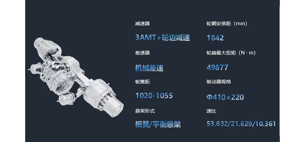展现纯电动重卡「中国动力」！盘毂集成式重卡电驱桥批量交付