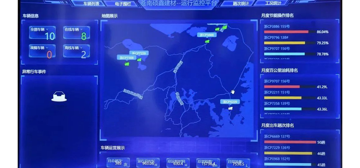 1000套超级订单落地，盘毂&amp;amp;港华签署战略合作协议