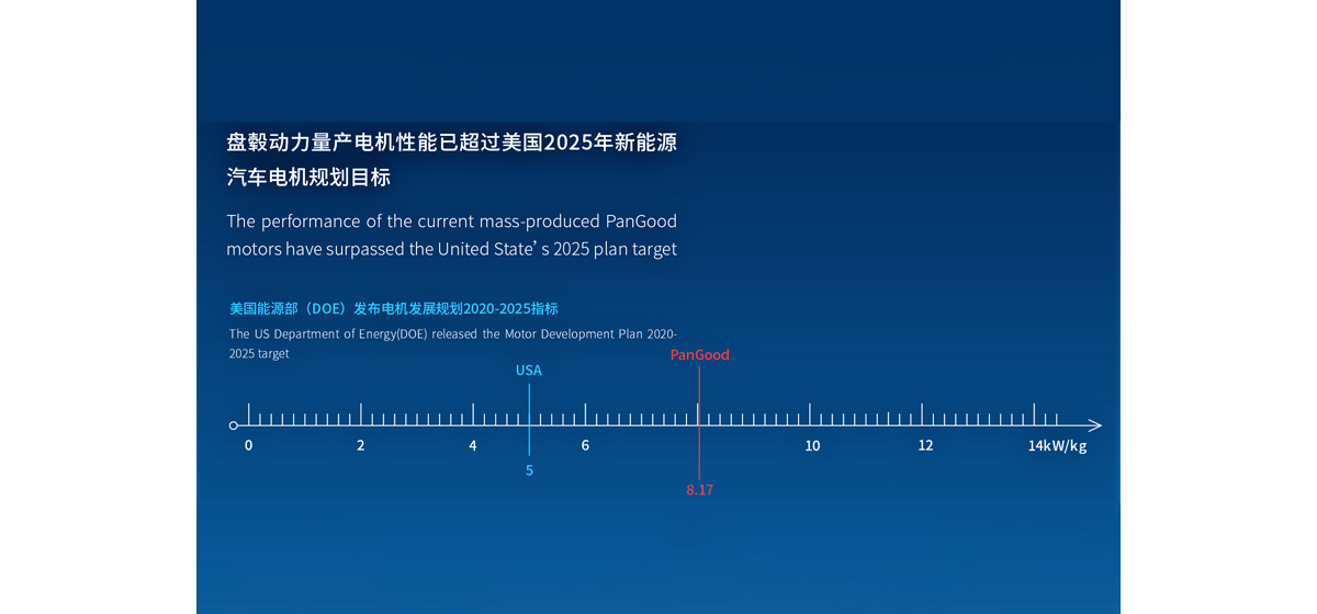 什么是“专精特新”小巨人？简单点说，就是“潜力版”的世界500强！