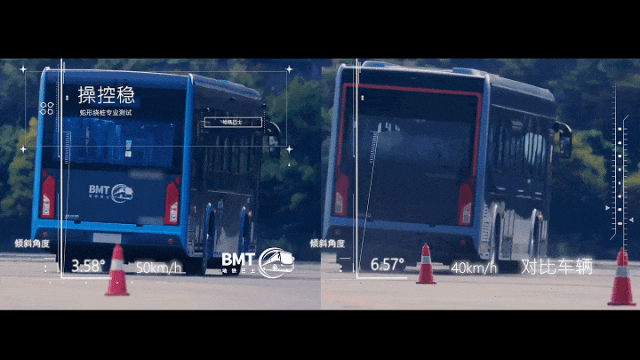 更契合市场需求的“地铁巴士”，为更多城市扮靓“公交名片”