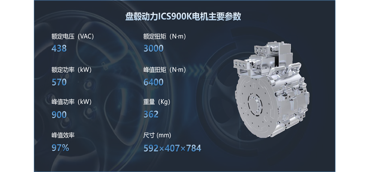 提速绿色矿山建设，盘毂联合东风“巨无霸”，实现全面升级！