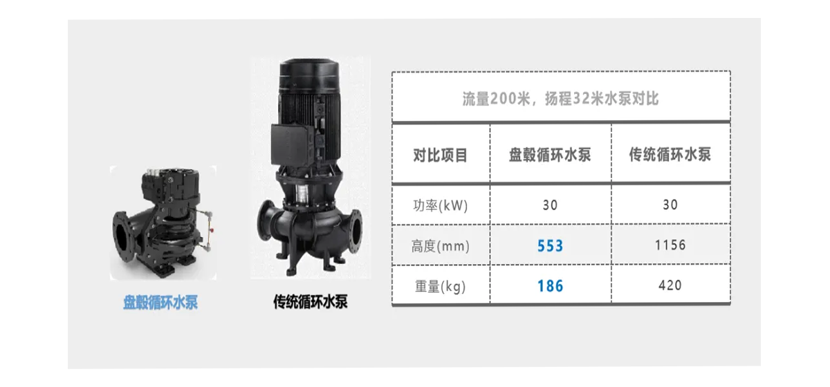 “推动大规模设备更新”，万亿元级别的“泼天富贵”怎么接?