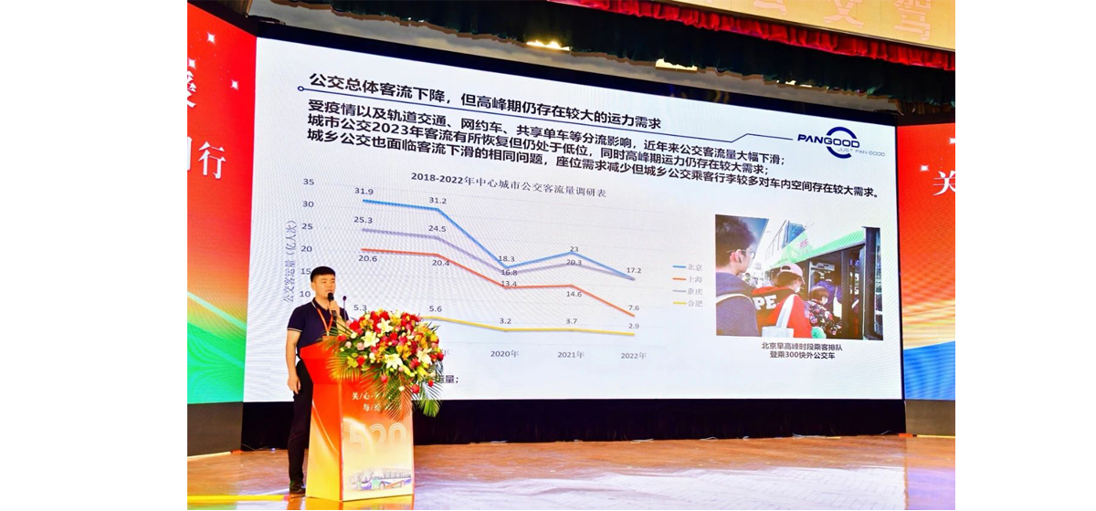 驱动美好，与爱同行！全面支持关爱公交驾驶员，盘毂为“公交优先”赋能