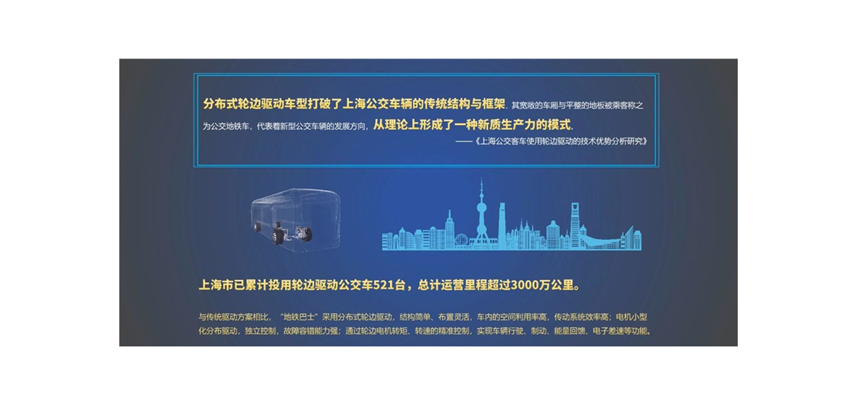 “是一种城市公交新质生产力模式”——上海公交“地铁巴士”应用专题报告